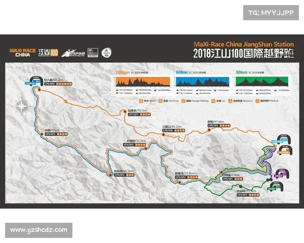 越野跑积分官网
